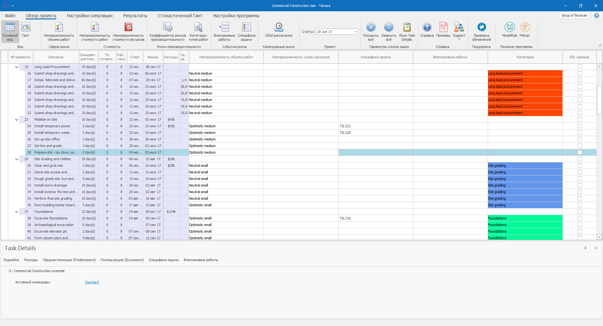 Тамара характеристики