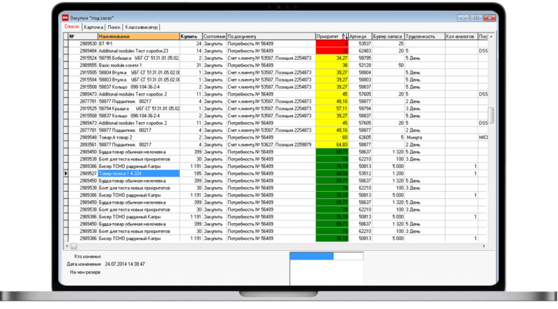 AVA LRPi программа
