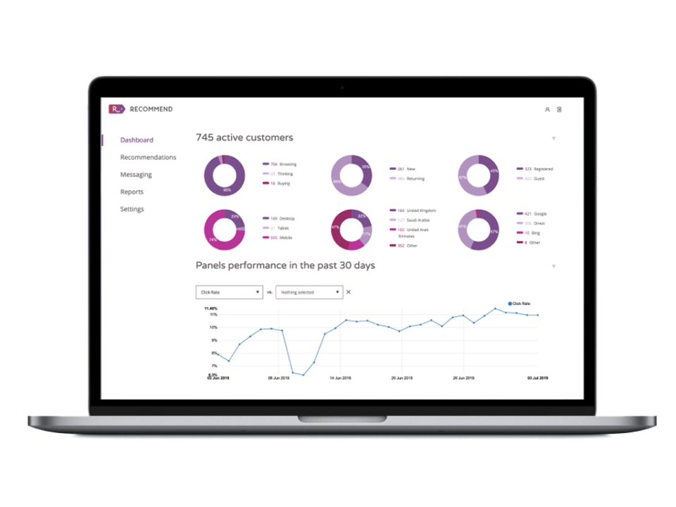 Recommend программа