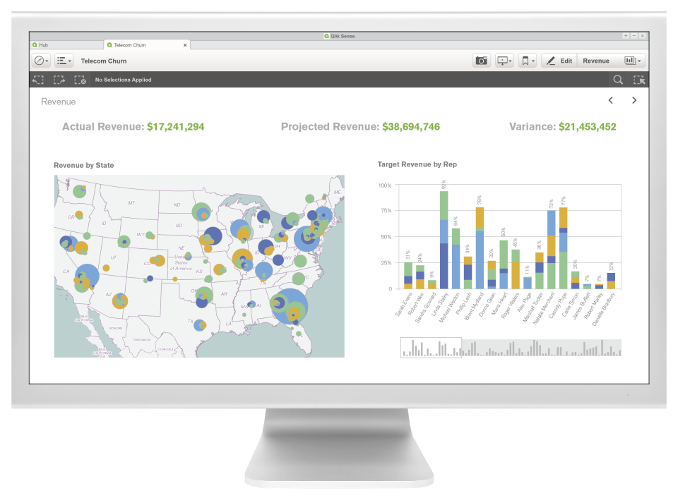 Qlik Sense