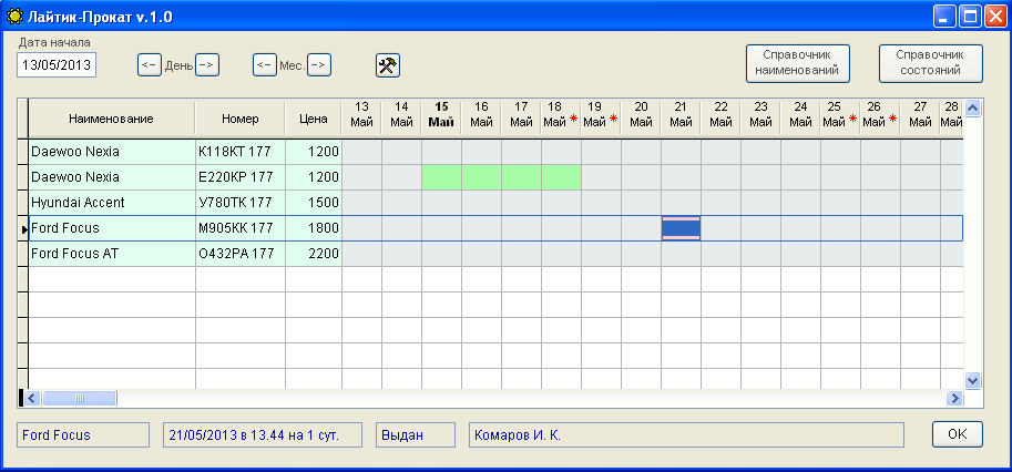 Мини-Прокат  программа