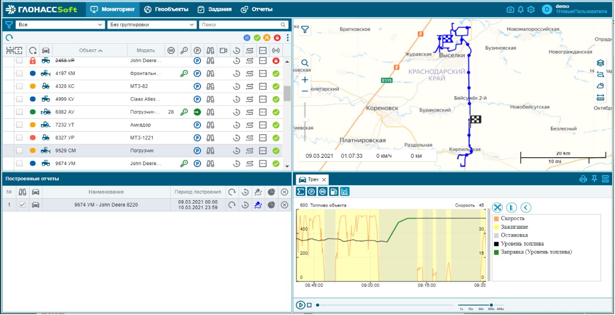 ГЛОНАССSoft WEB