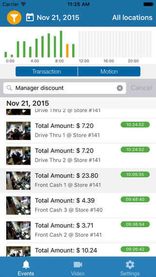 Solink Loss Prevention System