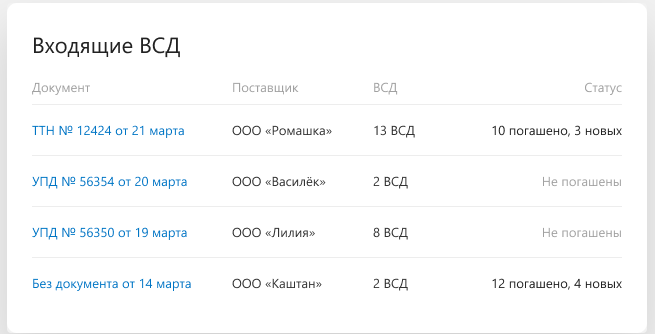 Контур.Меркурий ПО