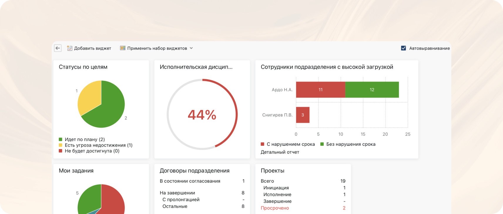 Directum Targets характеристики
