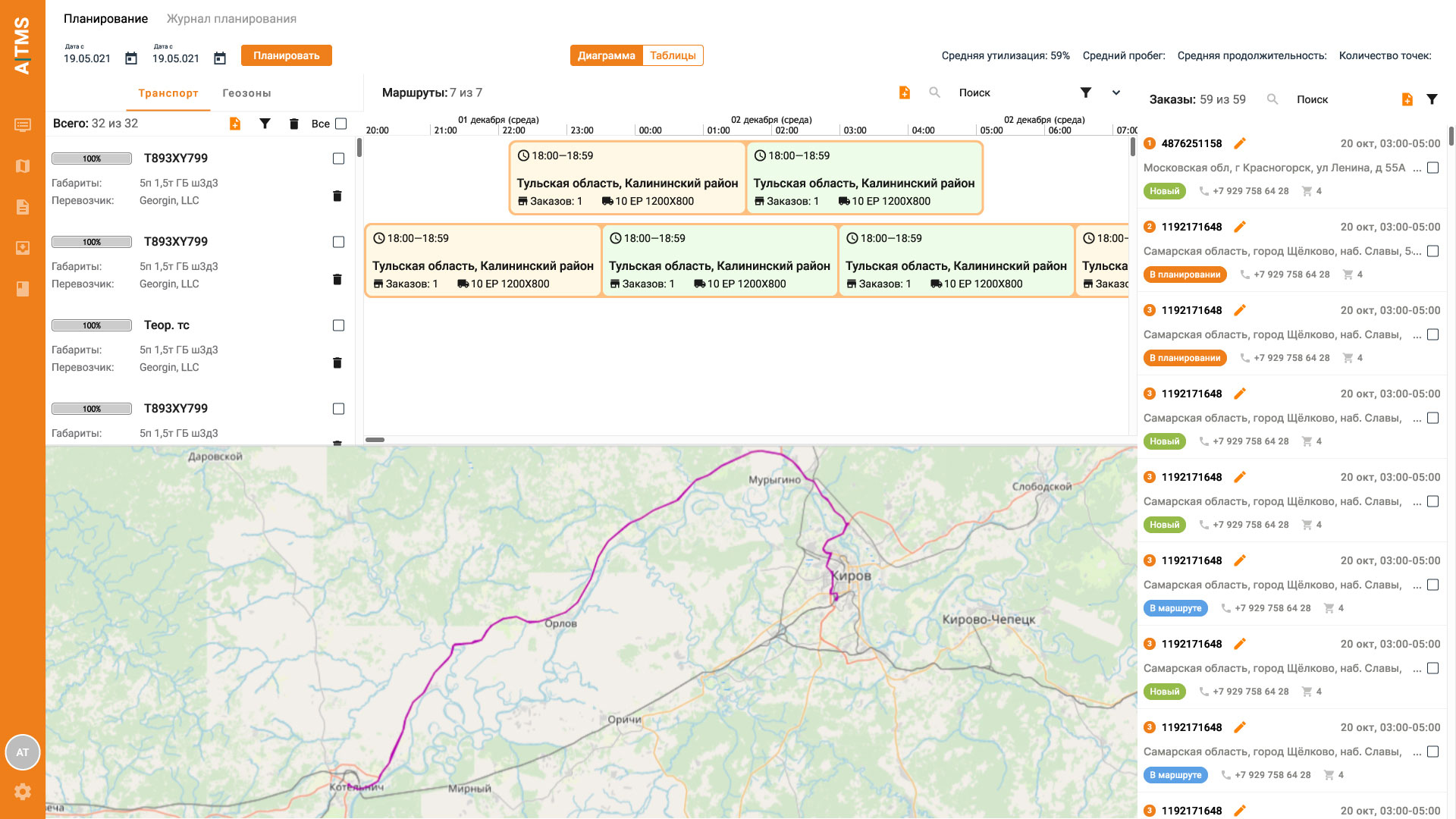 Адвантум. Маршрутизация