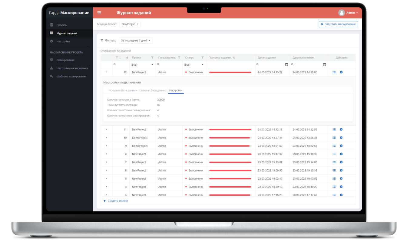 Гарда Маскирование