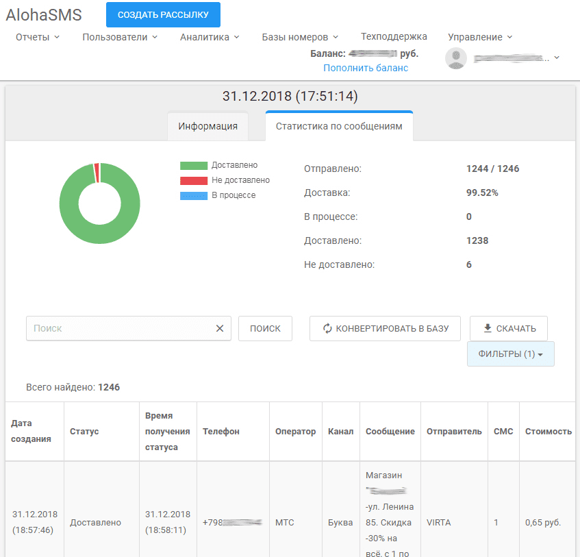 AlohaSMS характеристики