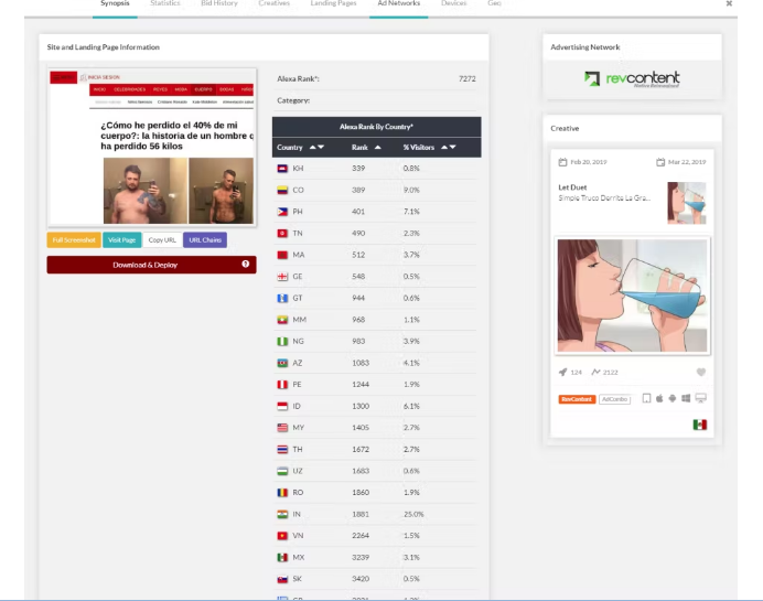 Anstrex характеристики