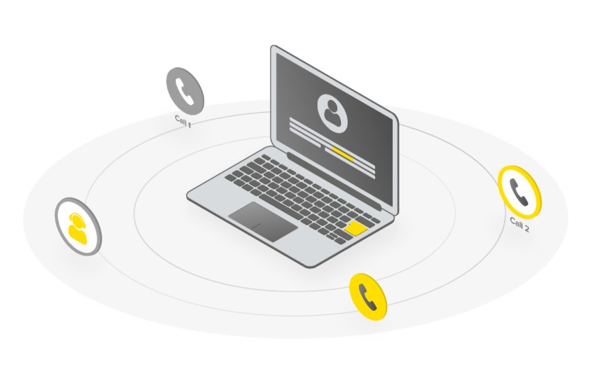 IQDialer характеристики