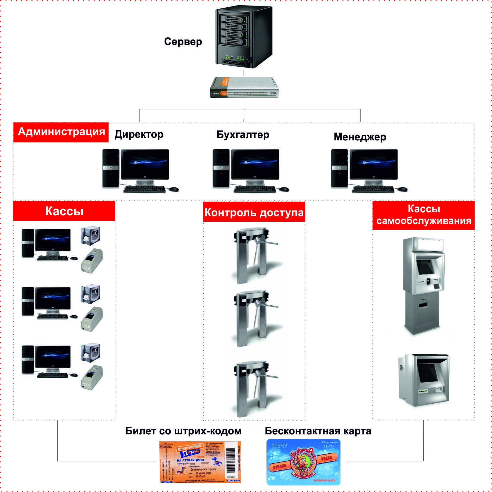 БАРС программа