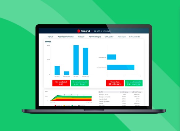 Neogrid Sales and Operations Planning программа