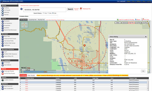 SiteSync сравнение
