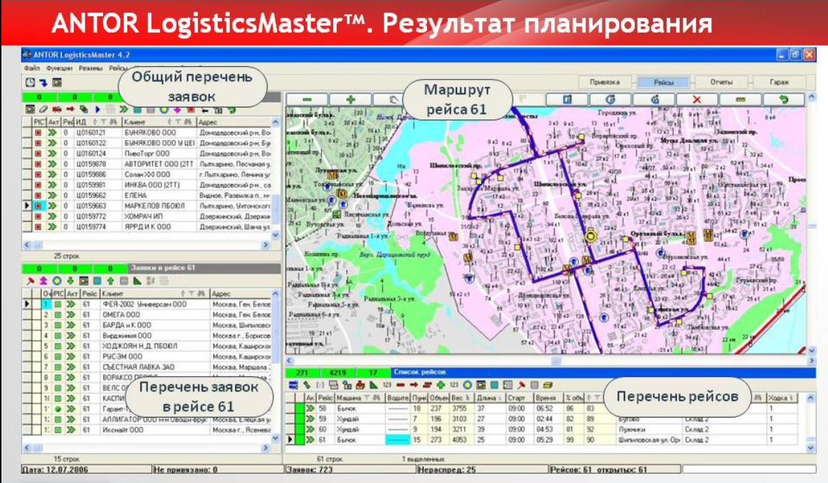 ANTOR LogisticsMaster