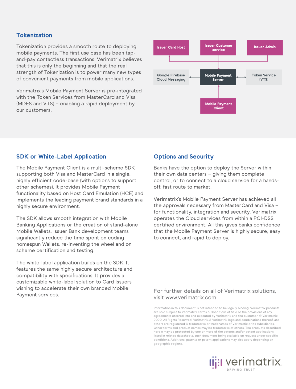 Verimatrix Mobile Payment характеристики