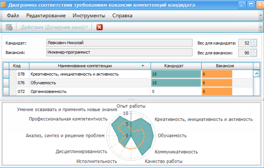 Галактика HCM