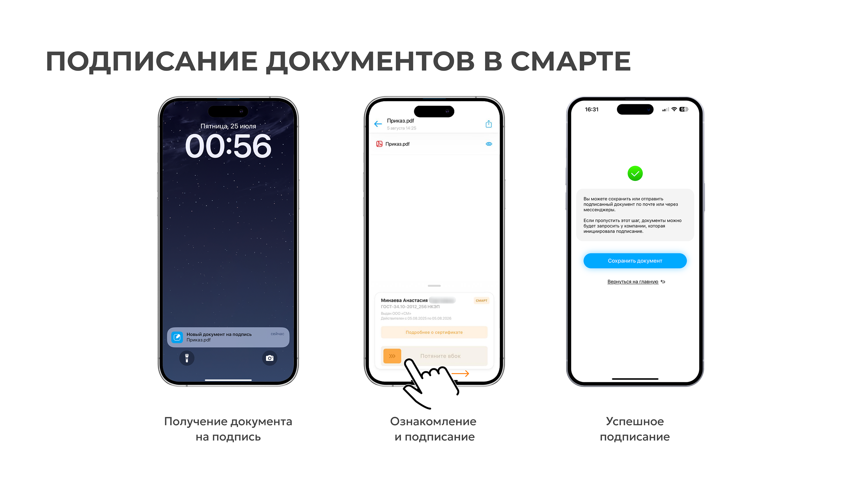 Сайн.Смарт характеристики