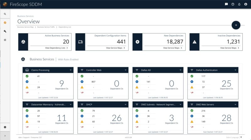 FireScope SDDM программа