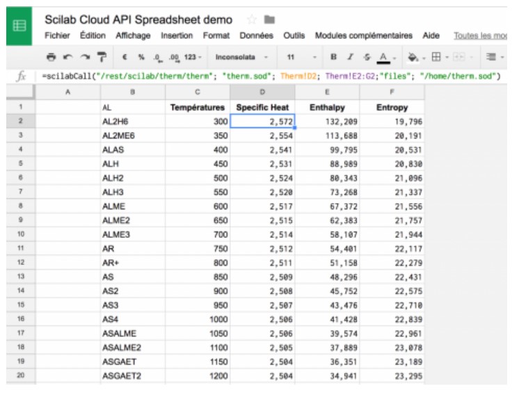 Scilab программа