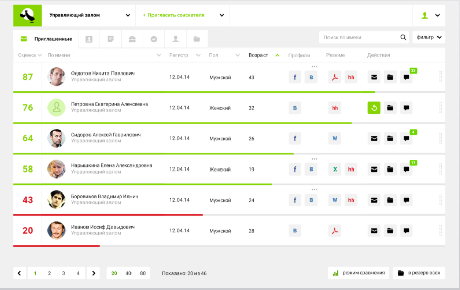 GoRecruit программа
