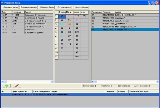 TaxICQ характеристики