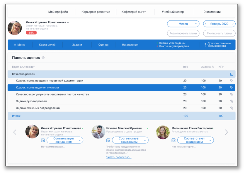 1C:Управление по целям и KPI
