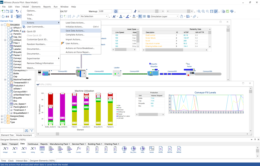 WITNESS сравнение