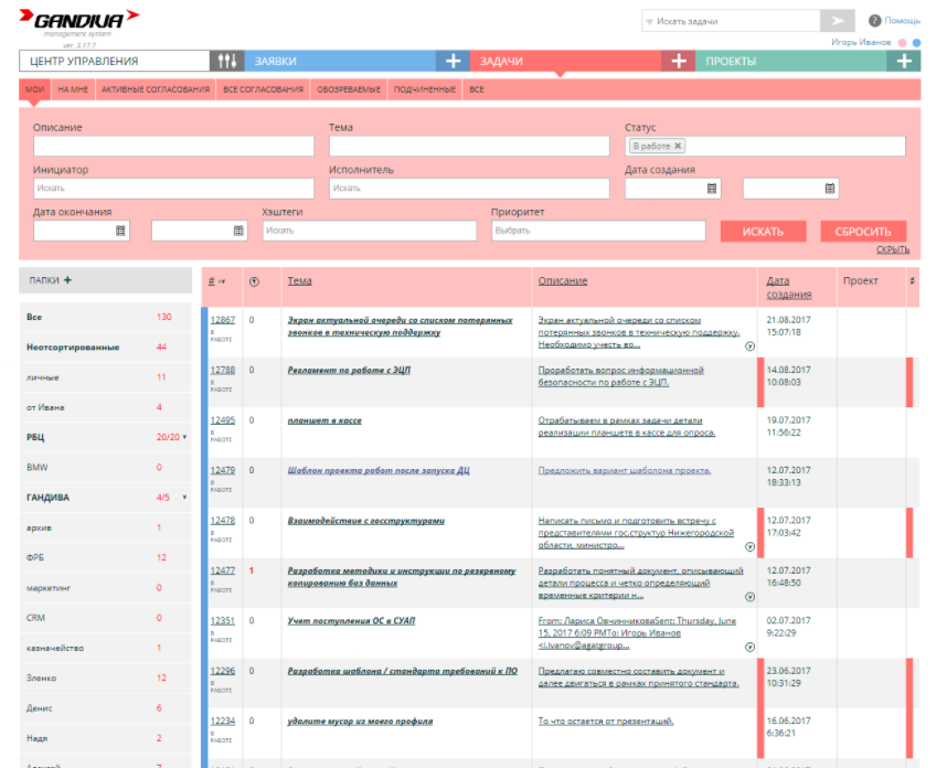 Gandiva характеристики