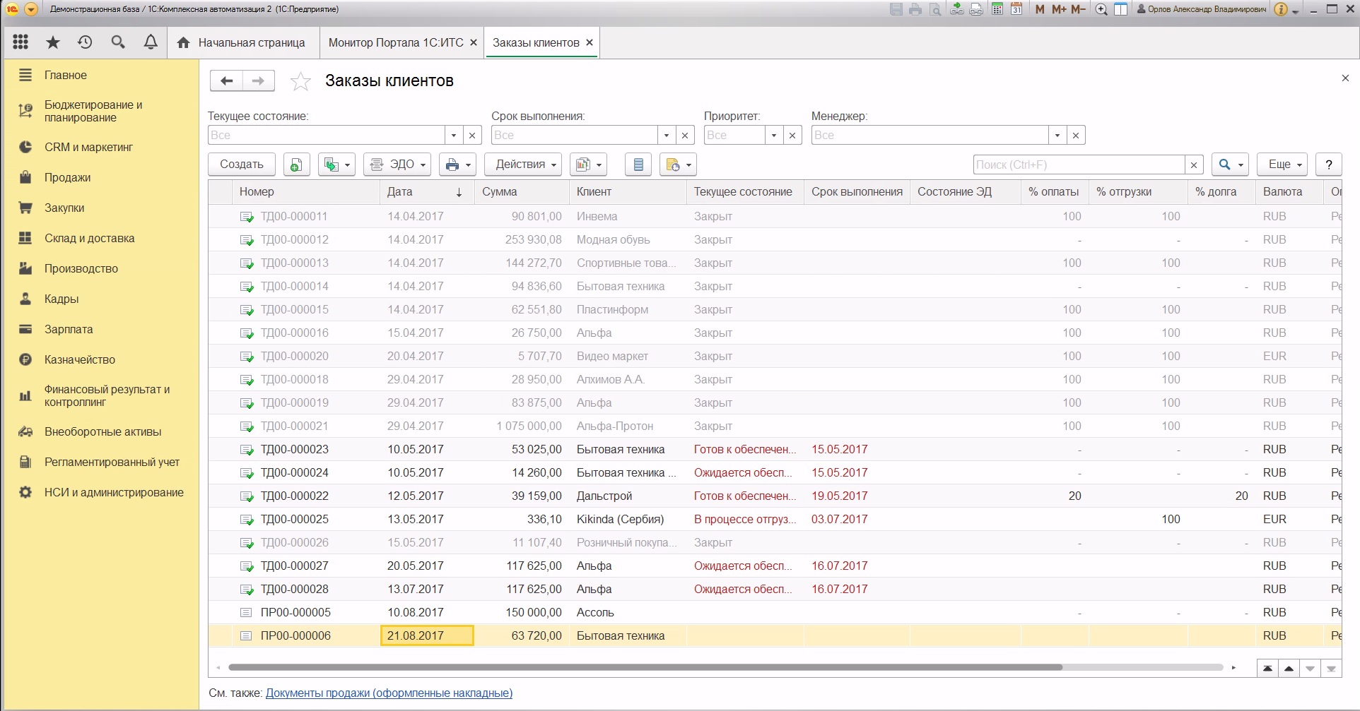 1C:Комплексная автоматизация программа