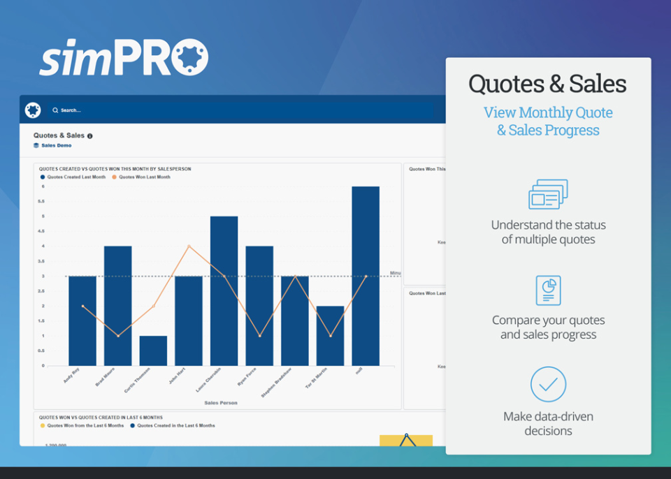 simPRO Software