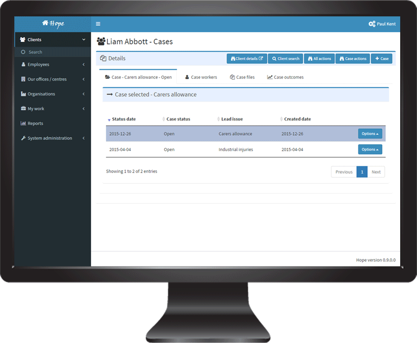 Hope характеристики