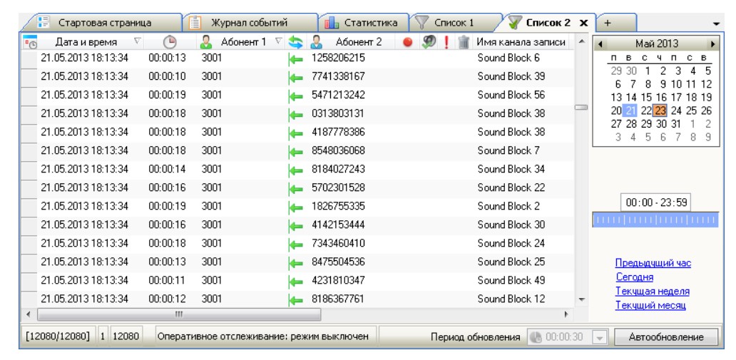 Незабудка II