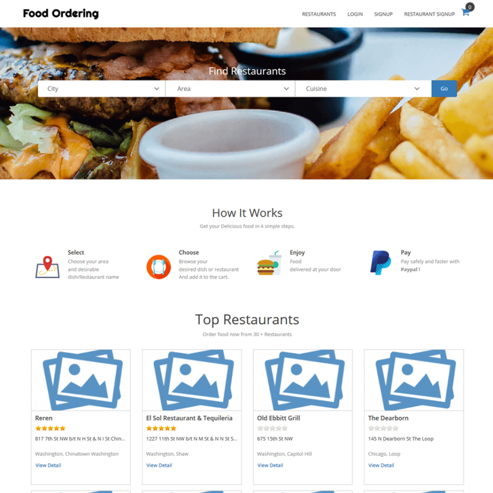 Food Ordering характеристики