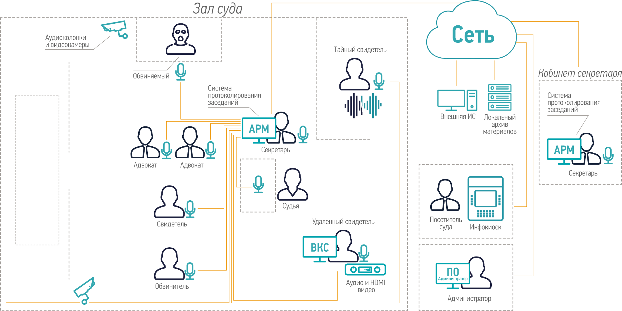 Нестор.ПРАВОСУДИЕ ПО