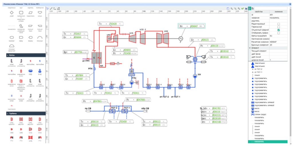 EMAS.OPT характеристики