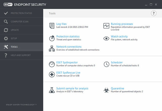 ESET Endpoint Security