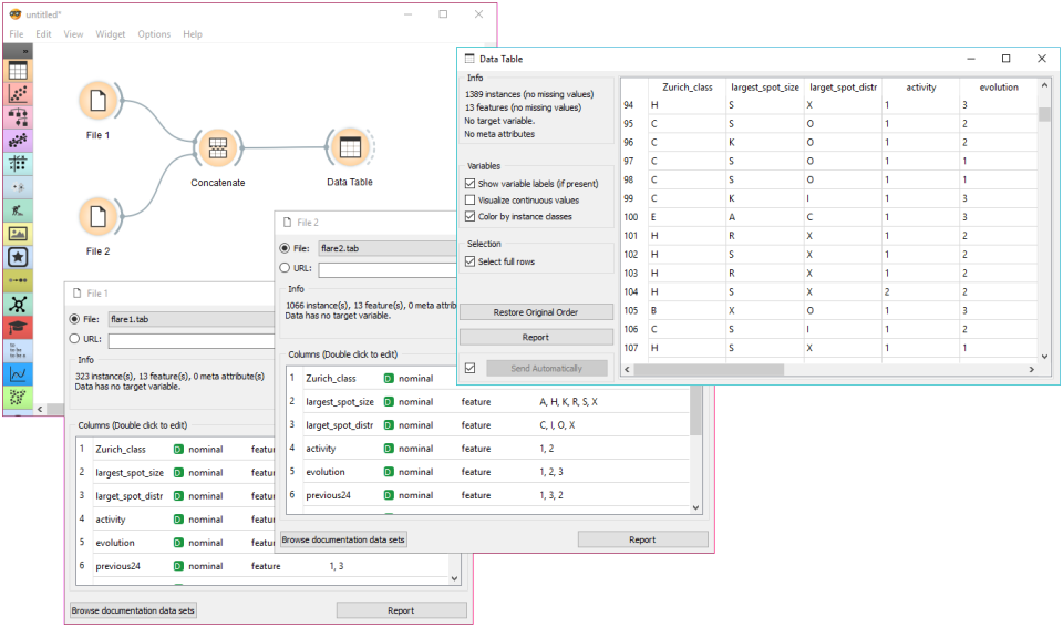 Orange характеристики