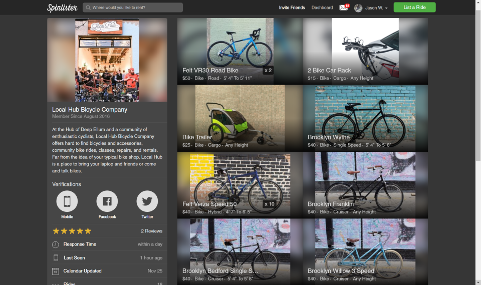 Spinlister характеристики