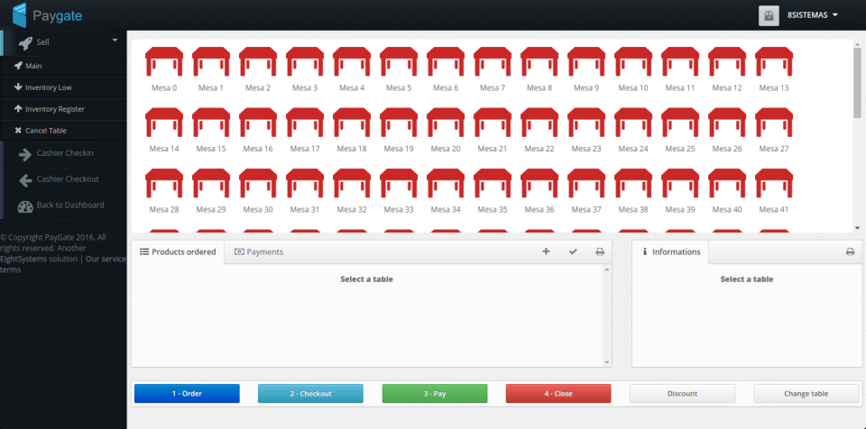 PayGate характеристики