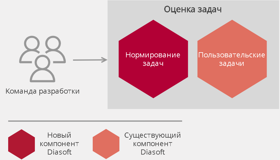 Q.MANAGEMEN программа