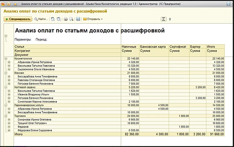Альфа-Ника: Косметология