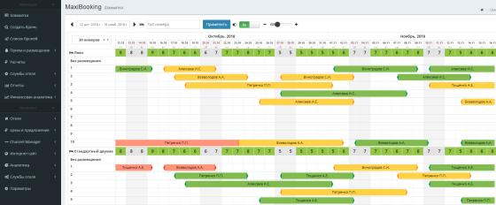 МаксиБукинг программа
