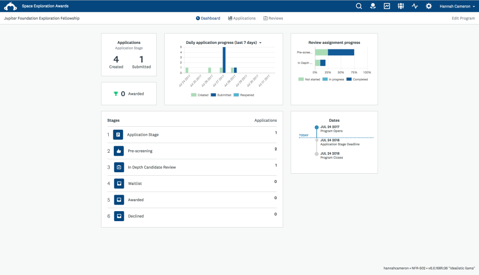 SurveyMonkey Apply характеристики