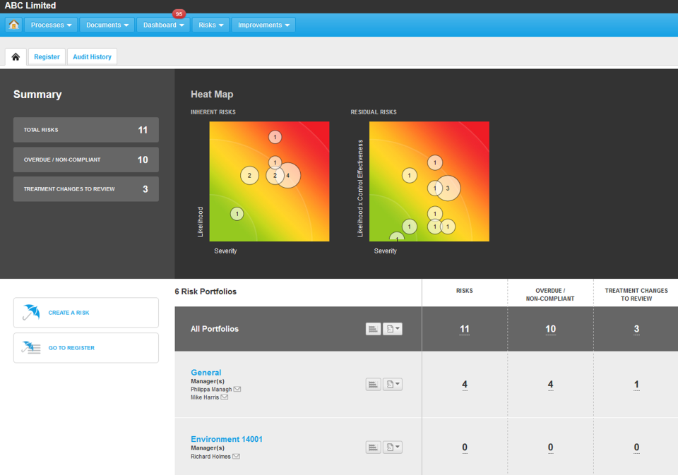 Nintex Promapp характеристики