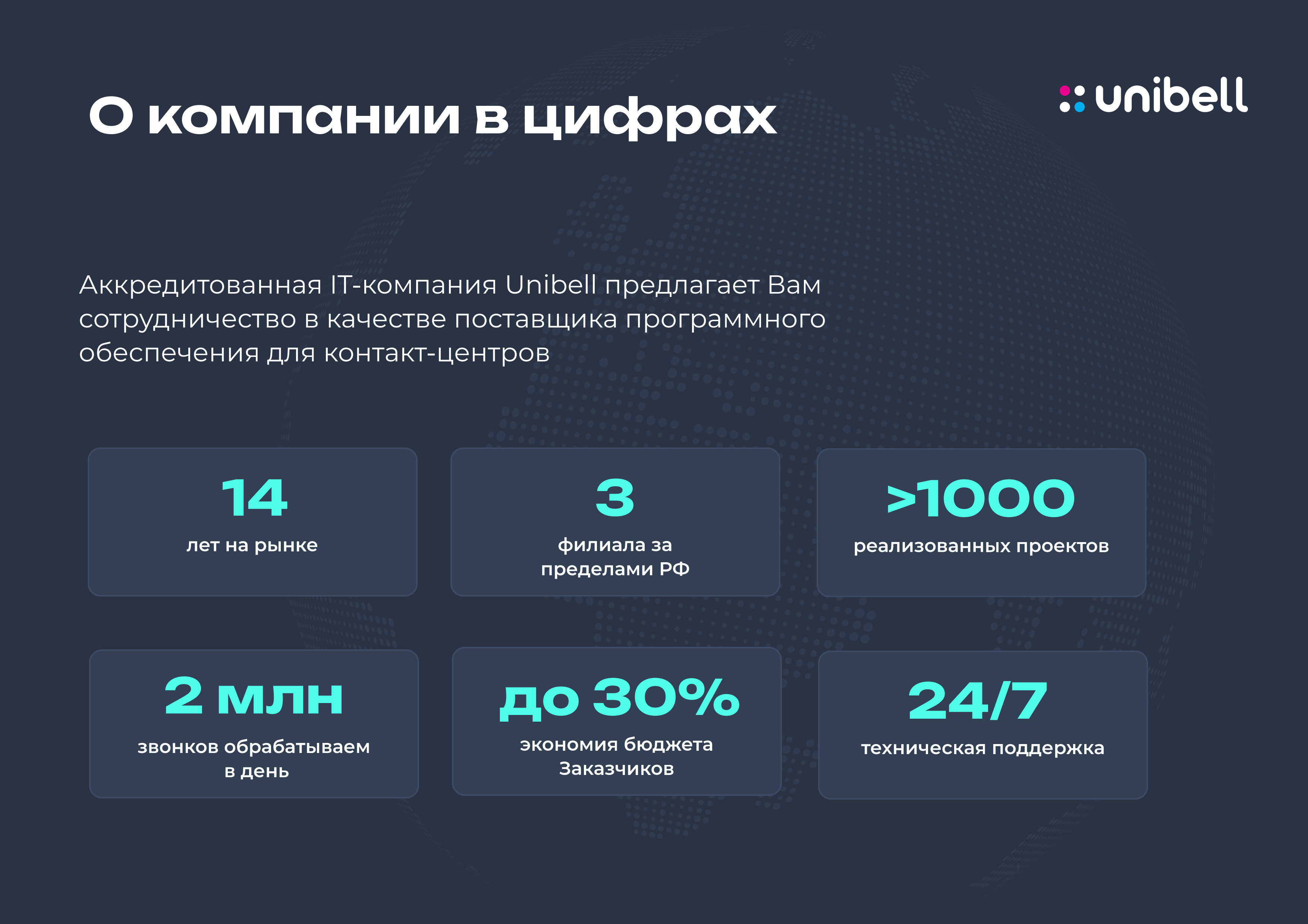 ЦОВ Unibell характеристики