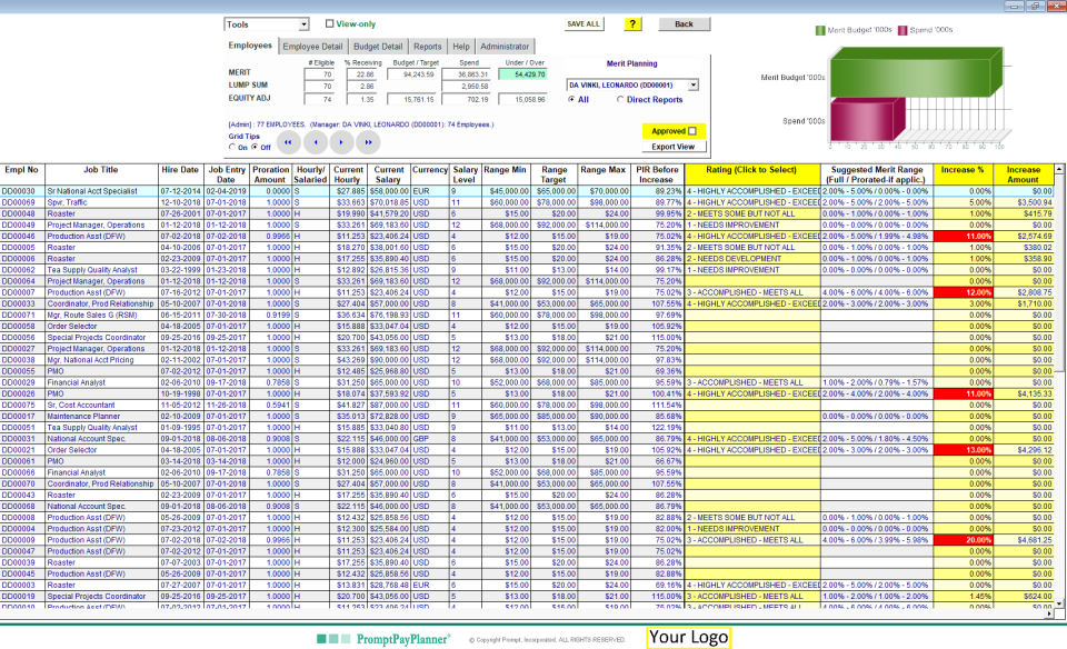 PromptPayPlanner характеристики