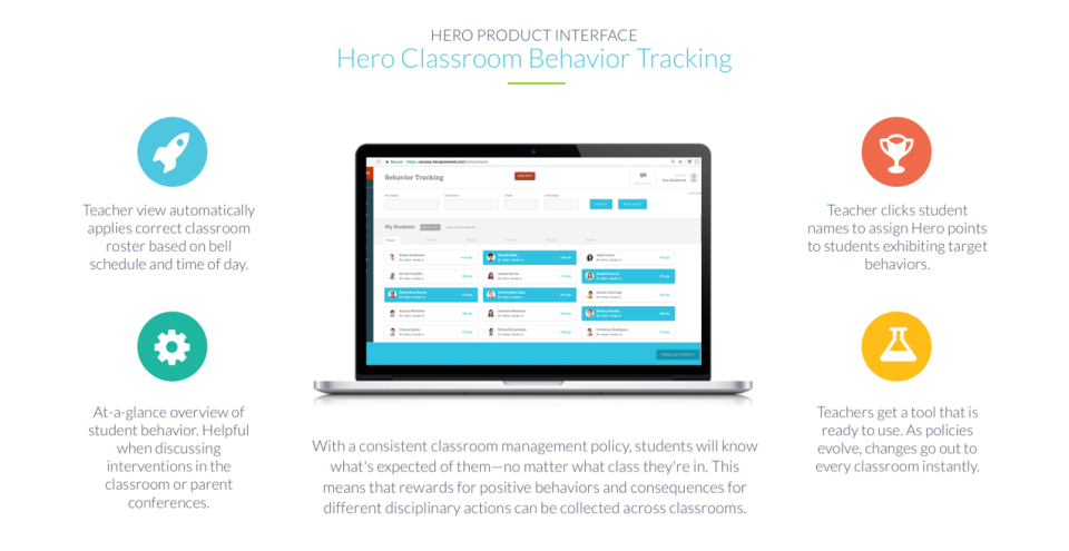 Hero программа