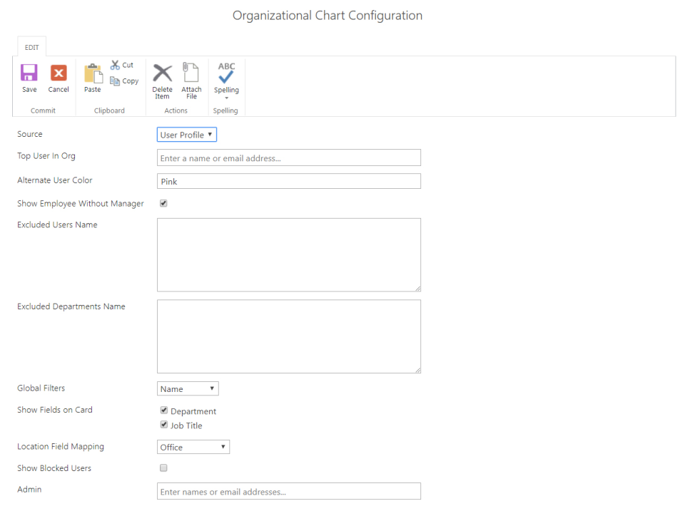Organizational Chart характеристики