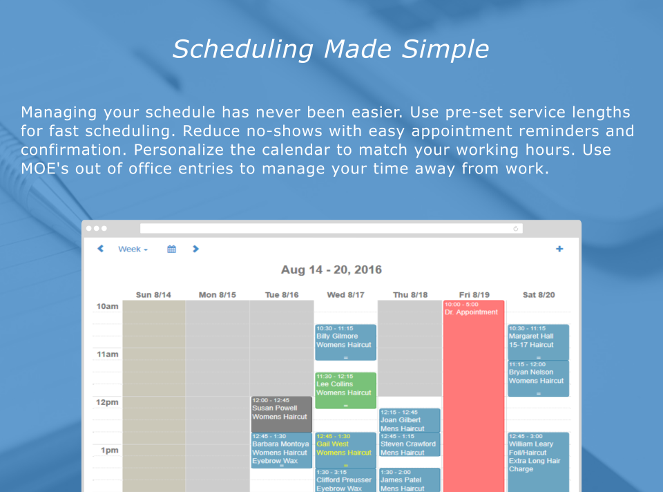 MOE характеристики