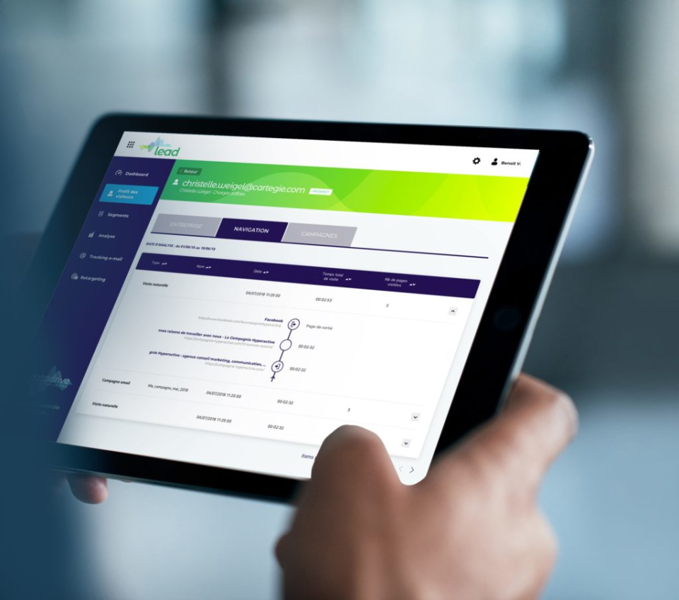 Lead характеристики